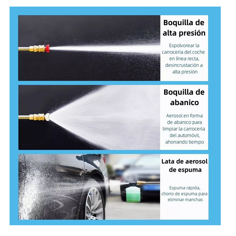 Hidrolavadora Alta Presión